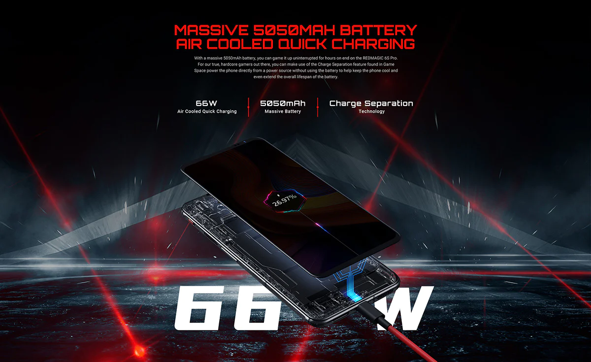 REDMAGIC 6S Pro Massive 5050MAH Battery with 66W Air Cooled Quick Charging