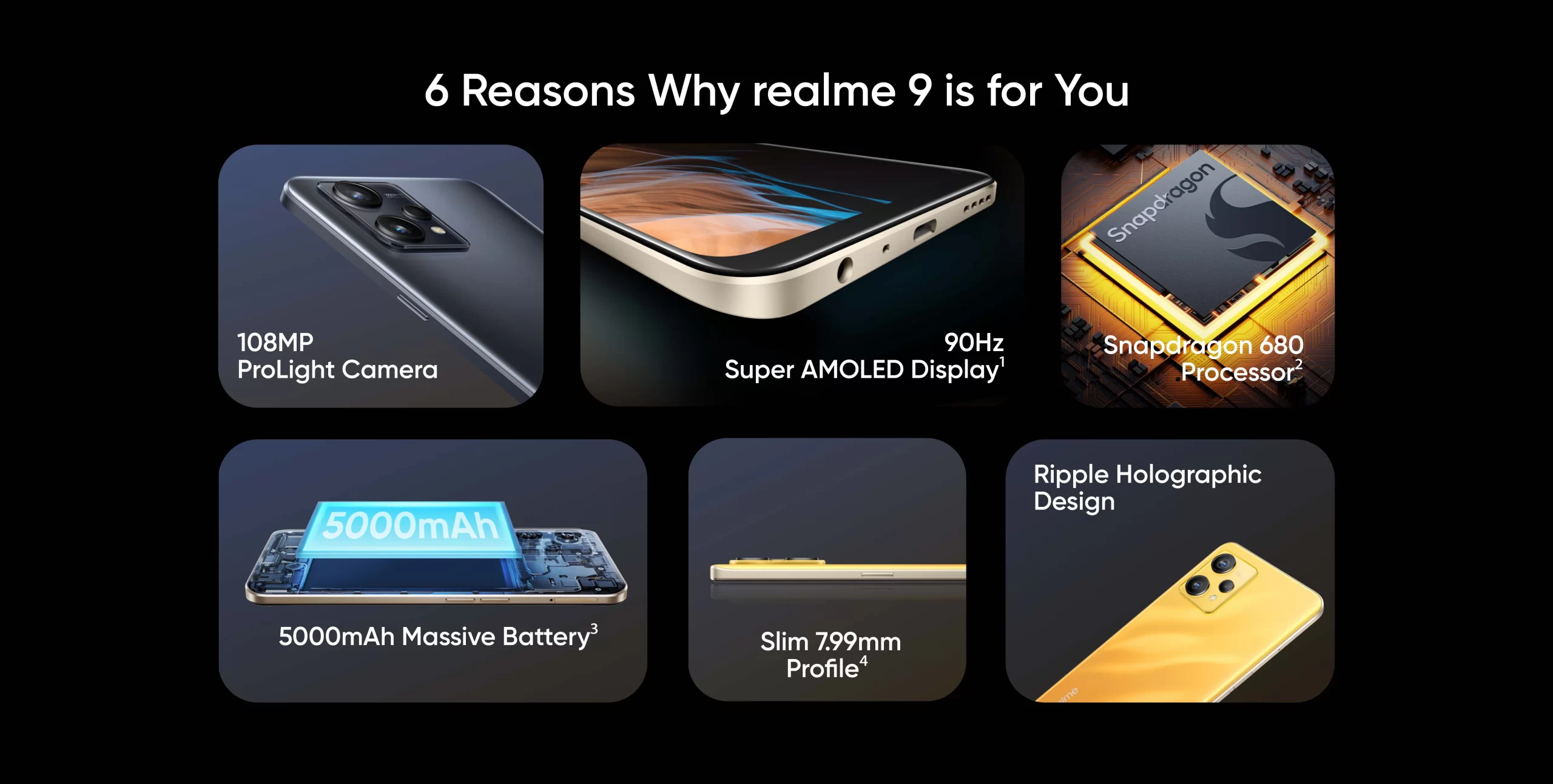Realme 9 Overview 1 scaled