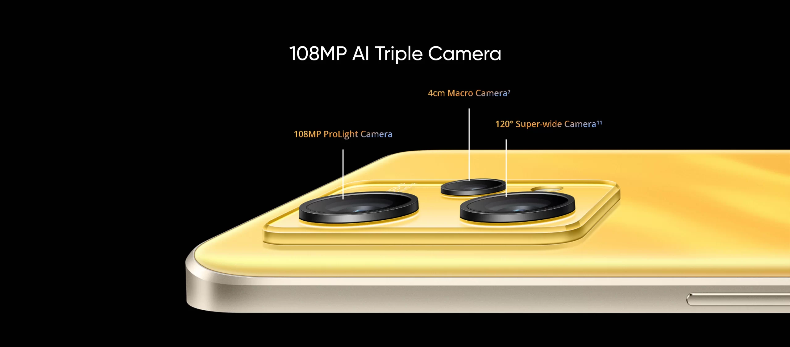 Realme 9 Overview 7 scaled