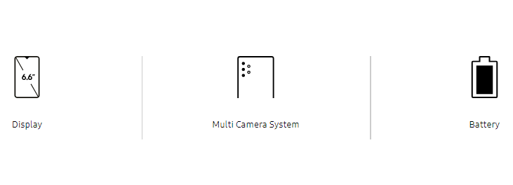 Samsung Galaxy A23 Display Camera system battery